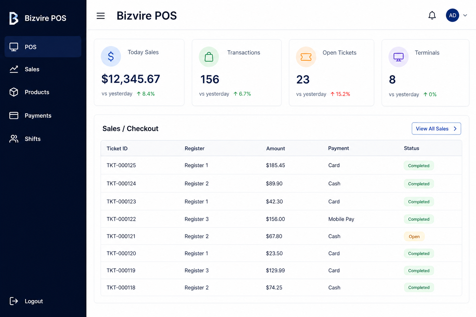 Bizvire POS checkout dashboard