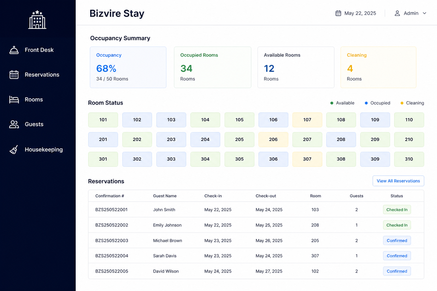 Bizvire Stay dashboard